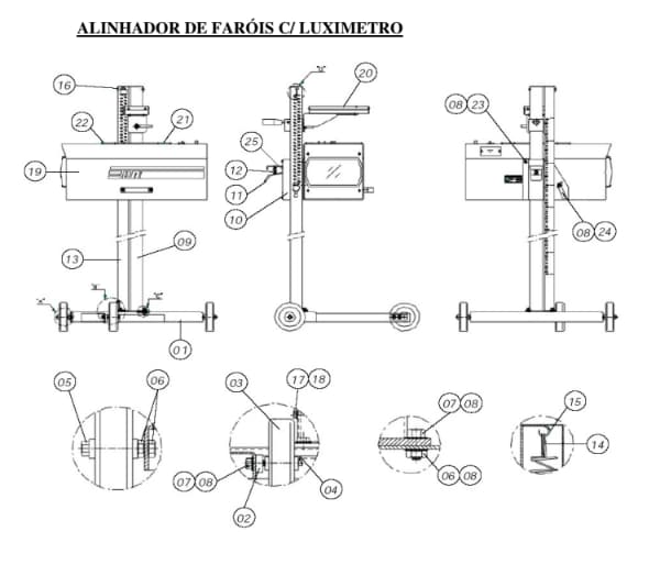 alinhador de faroisc luximetro